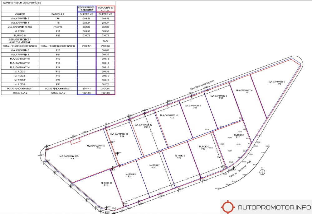 segregacion esreparcelacion Segregaciones de parcelas Santander